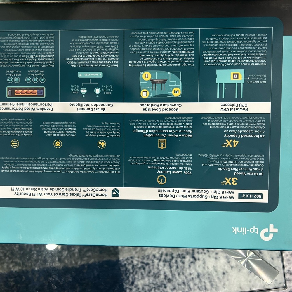 Wifi 6 Router - Picture 2 of 2